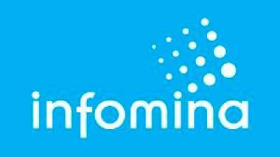 ace上市infomina超額認購21.39倍