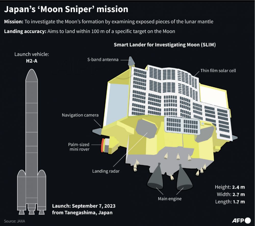 japan’s-‘moon-sniper’-lands-but-power-running-low