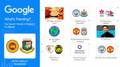 top-trending-searches-in-malaysia-for-march-2024