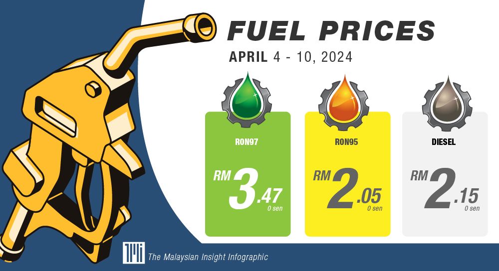fuel-prices-to-remain-unchanged-until-april-10