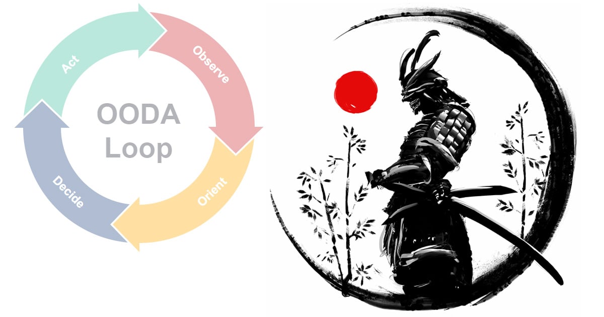 the-ooda-loop-and-being-a-warrior